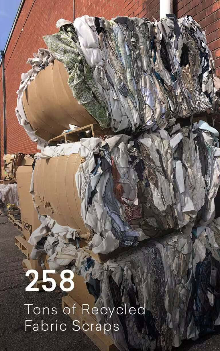 258 Tons of Recycled Fabric Scraps